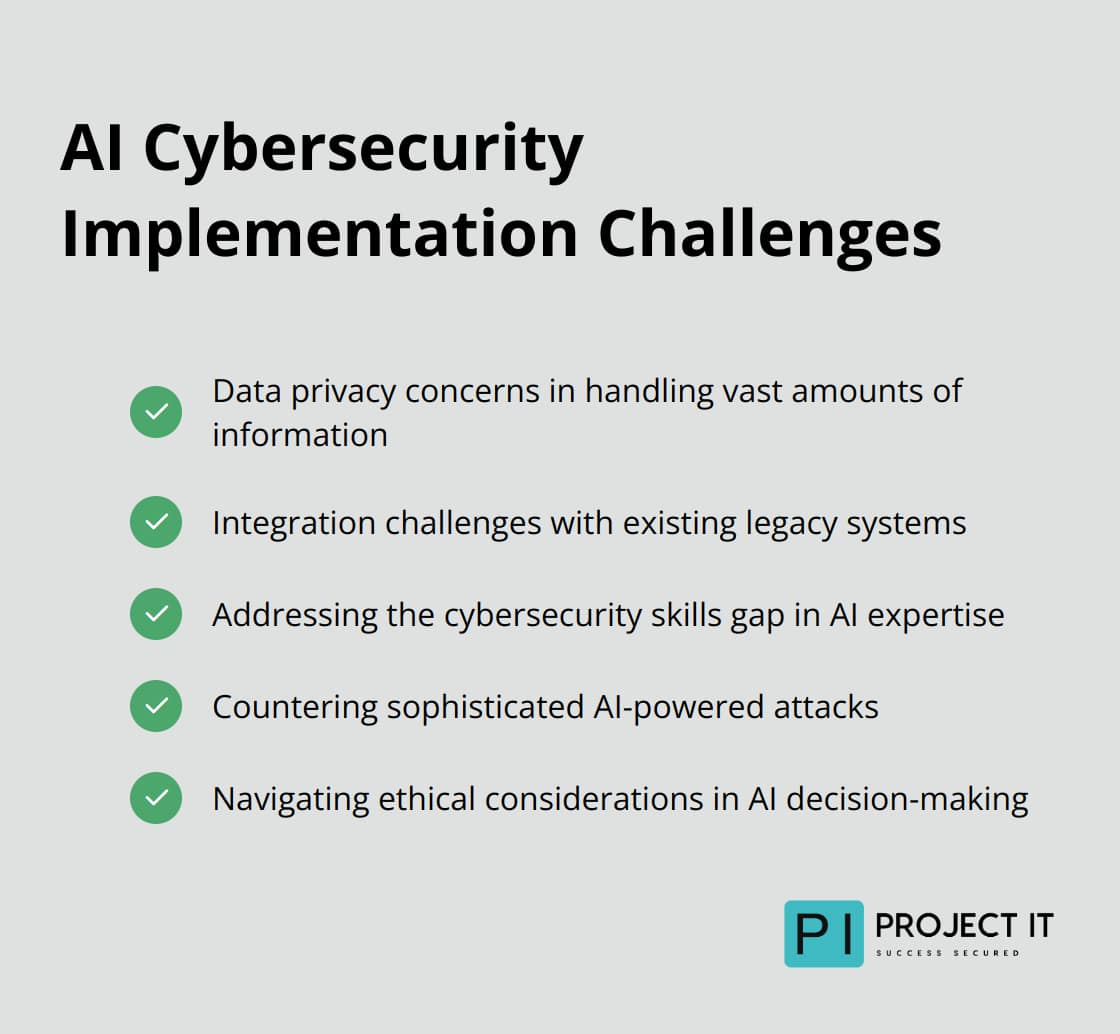Checkmark list of five challenges in implementing AI for cybersecurity: data privacy, legacy system integration, skills gap, AI-powered attacks, and ethical considerations - AI in cybersecurity
