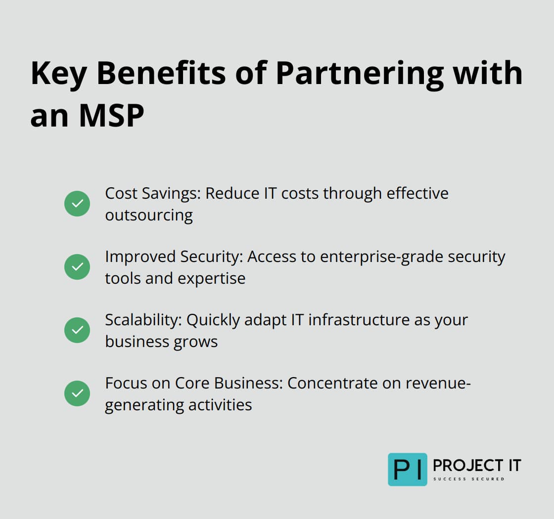 Checkmark list showing the four main benefits of partnering with a Managed Service Provider: Cost Savings, Improved Security, Scalability, and Focus on Core Business - IT support