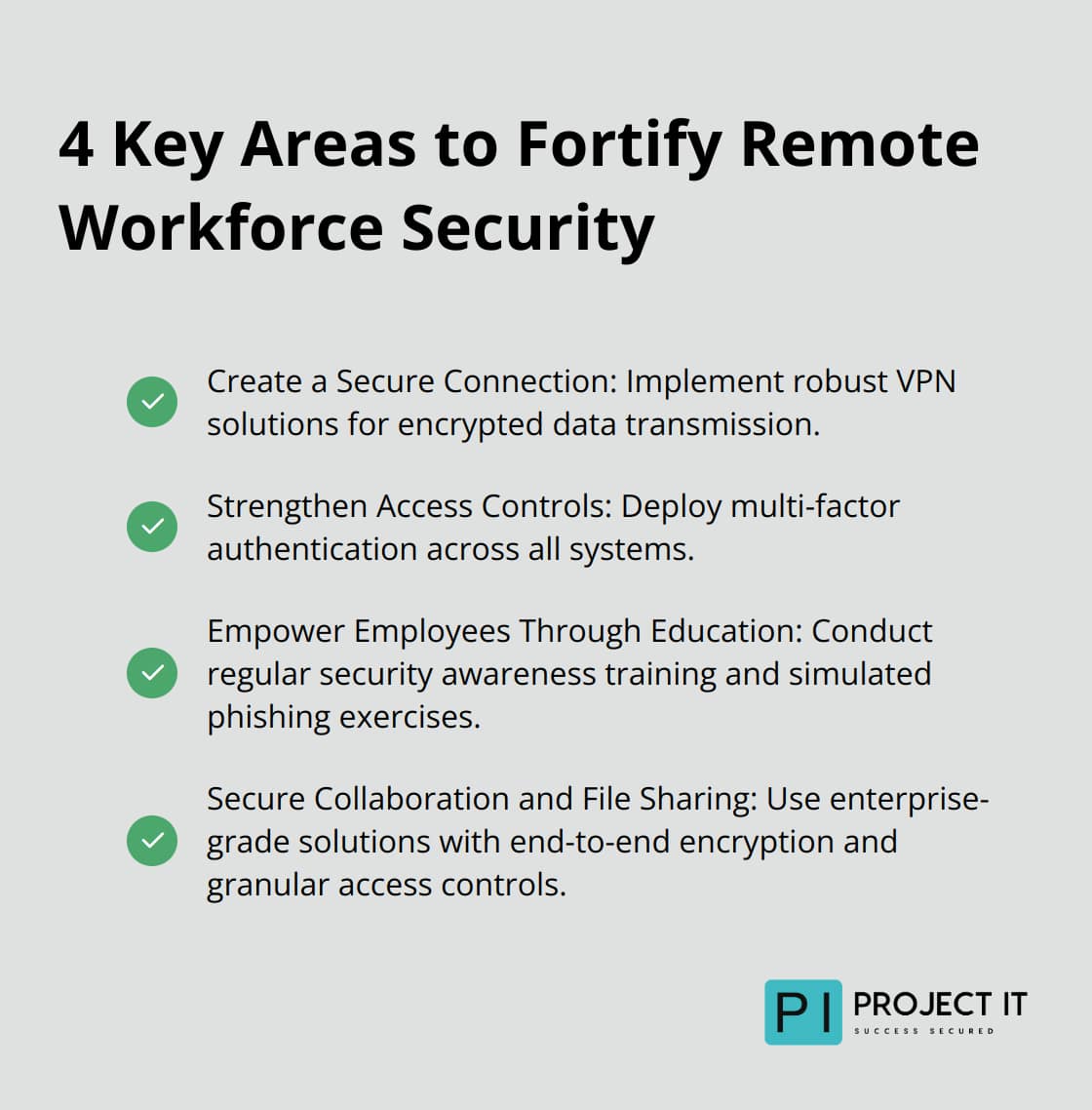 Checkmark list showing four essential areas to secure remote workforce: secure connection, access controls, employee education, and secure collaboration tools.