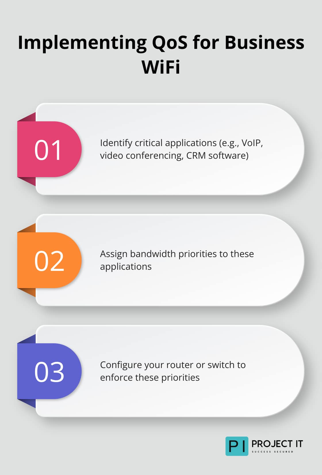 Three steps to implement Quality of Service (QoS) for business WiFi networks - Managed WiFi