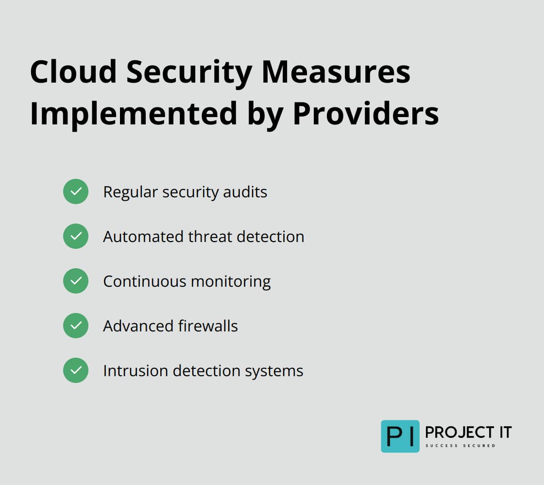 List of security measures implemented by cloud providers, including regular security audits, automated threat detection, continuous monitoring, advanced firewalls, and intrusion detection systems - Cloud security